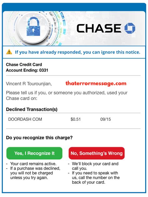 chase fraud alert email.